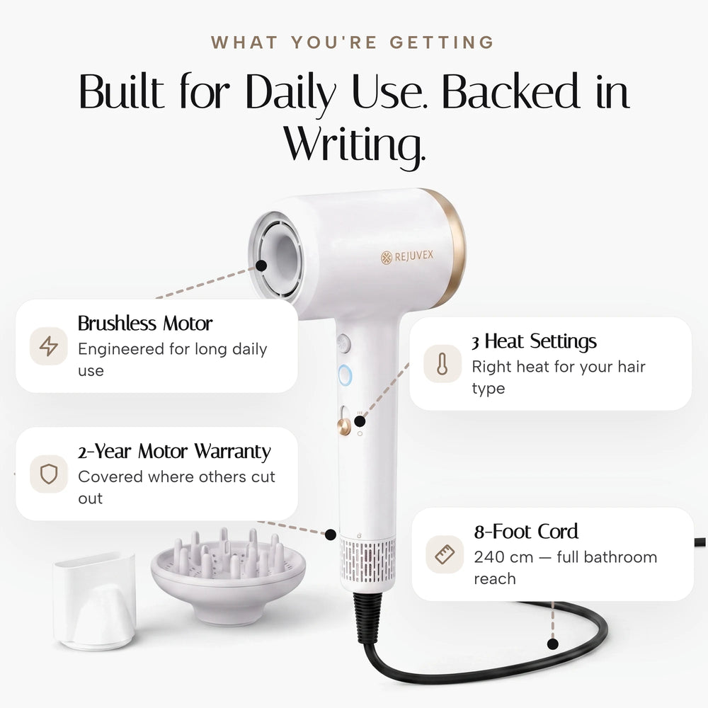 High Speed Hair Dryer — specs