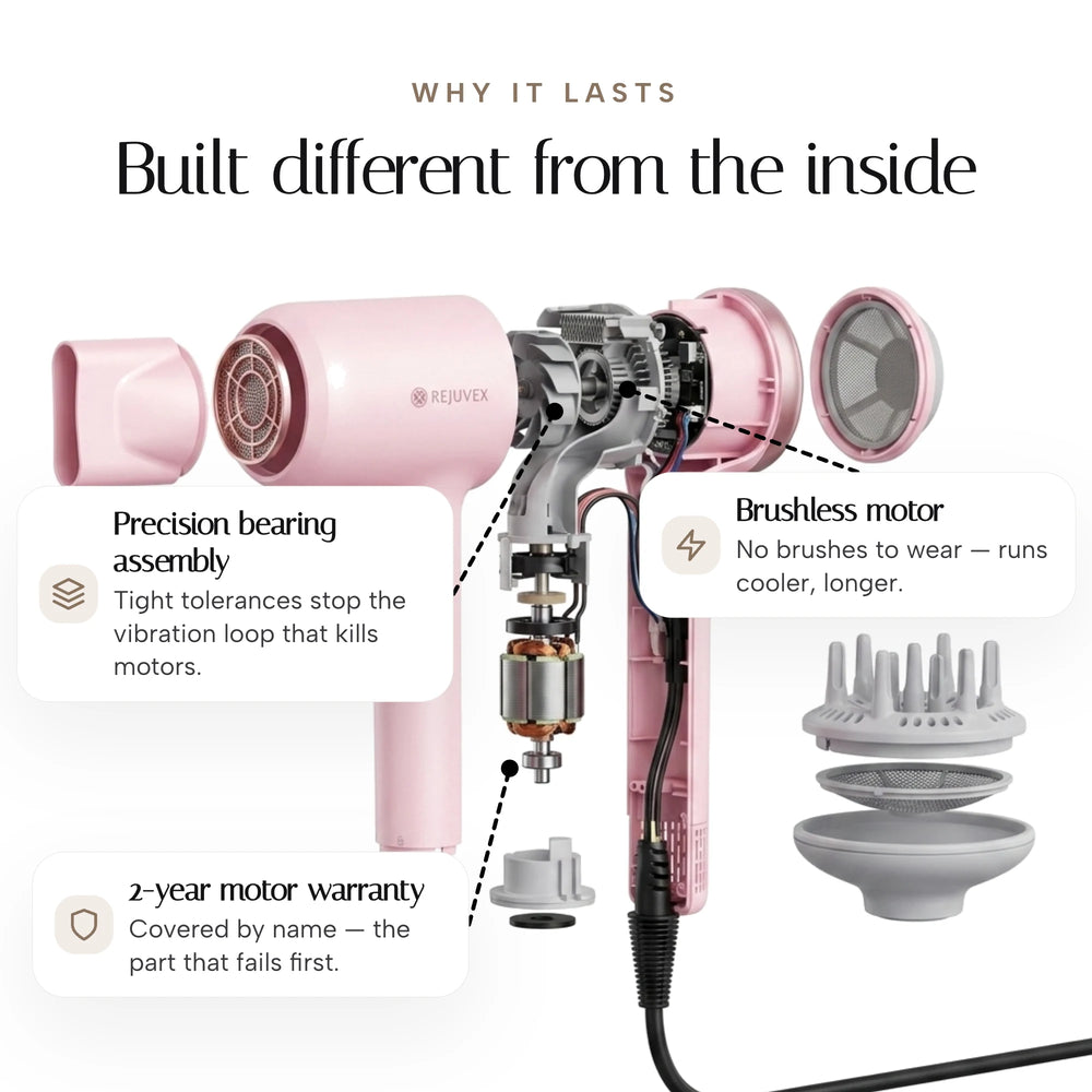 High Speed Hair Dryer — mechanism
