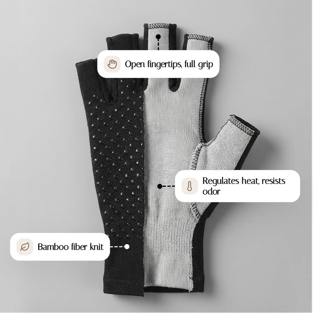 Compression Gloves — mechanism