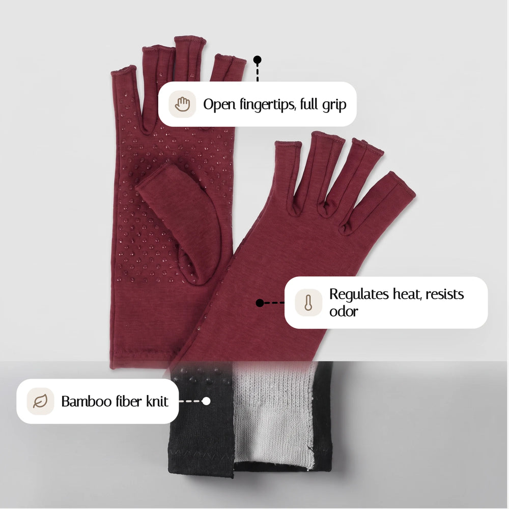 Compression Gloves — mechanism