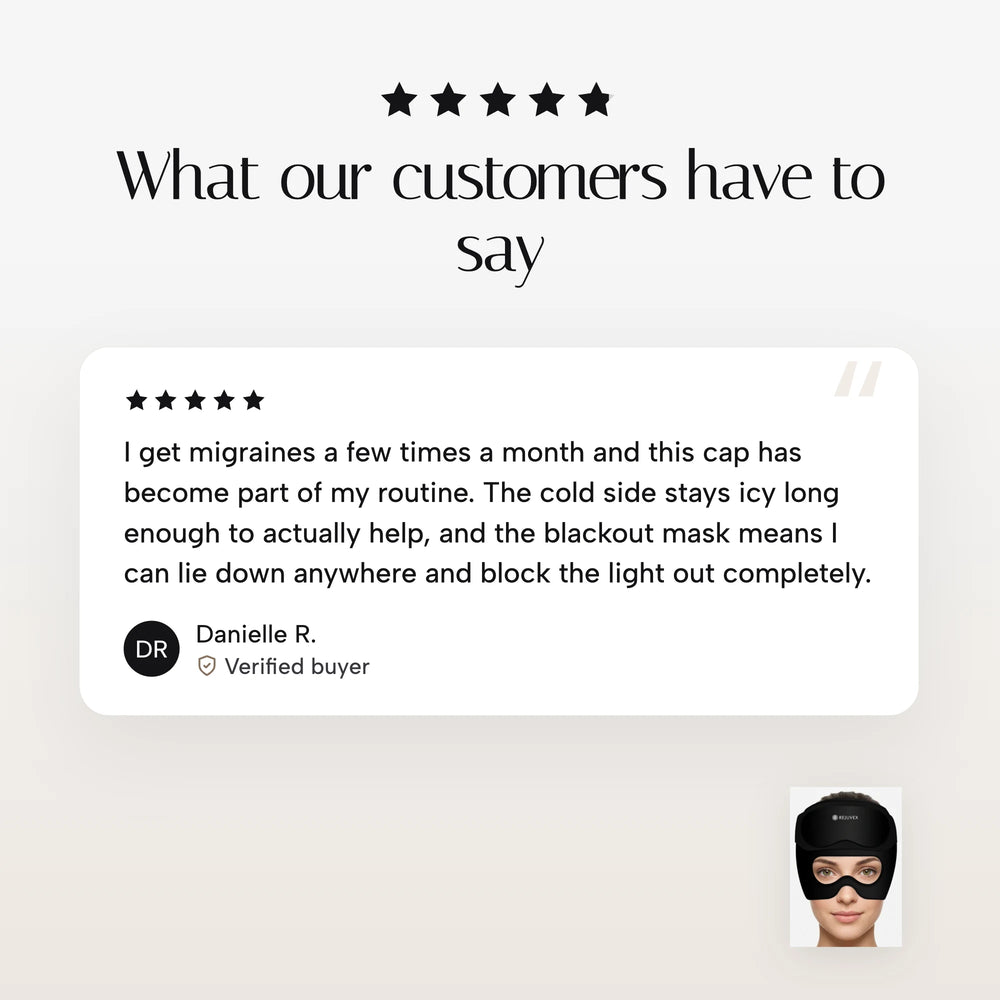 Migraine Cap — reviews