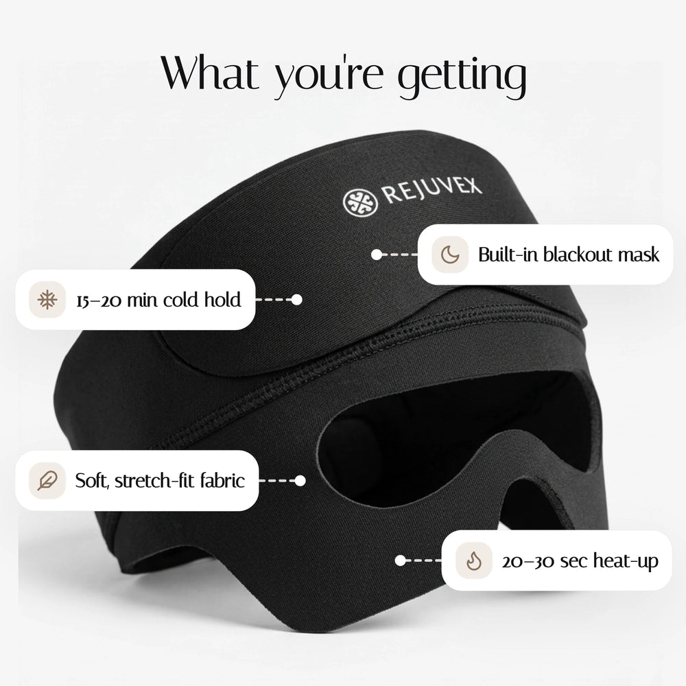 Migraine Cap — specs